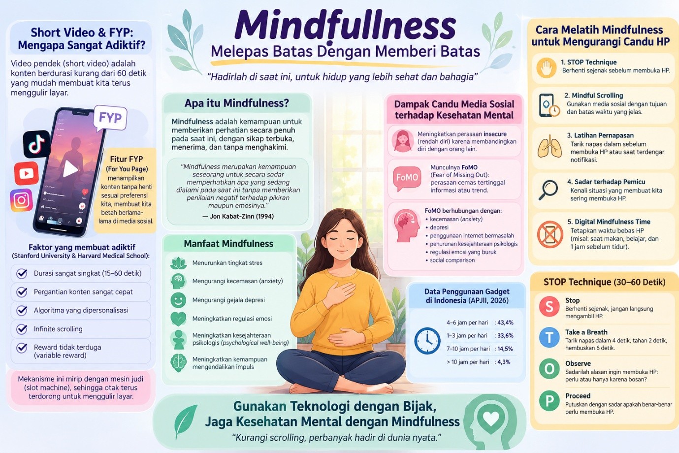 Mindfullness : Melepas Batas Dengan Memberi Batas